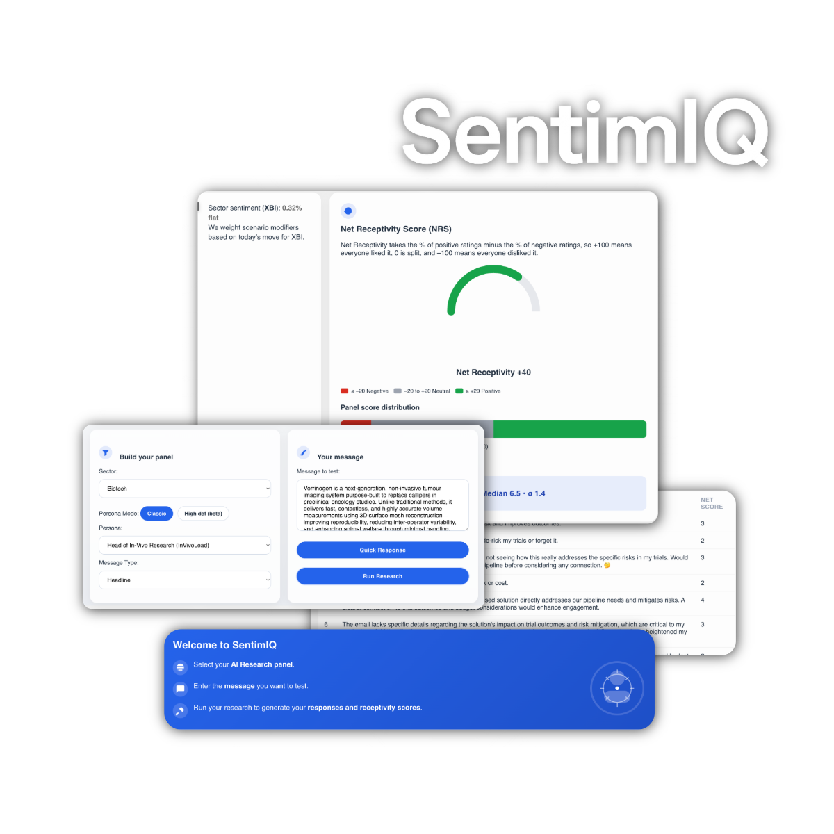 Habit new site assets-5-Sentimiq - page hero (1)