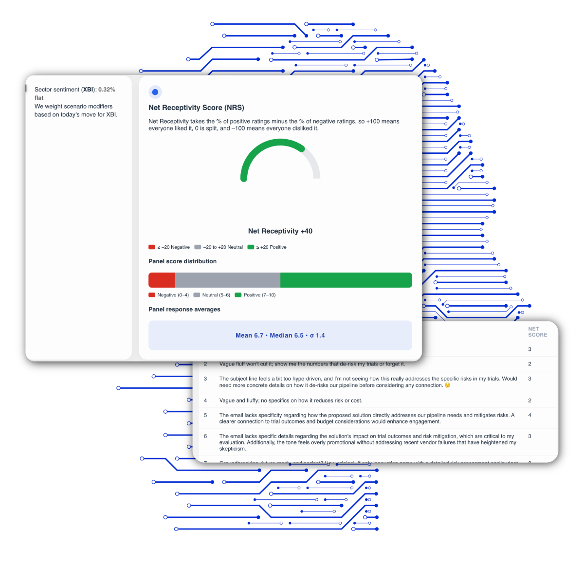 Habit new site assets-6-Sentimiq - NRS